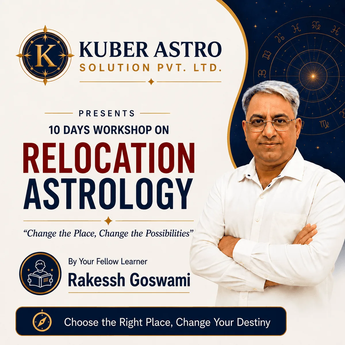 Astrocartography world map of your chart